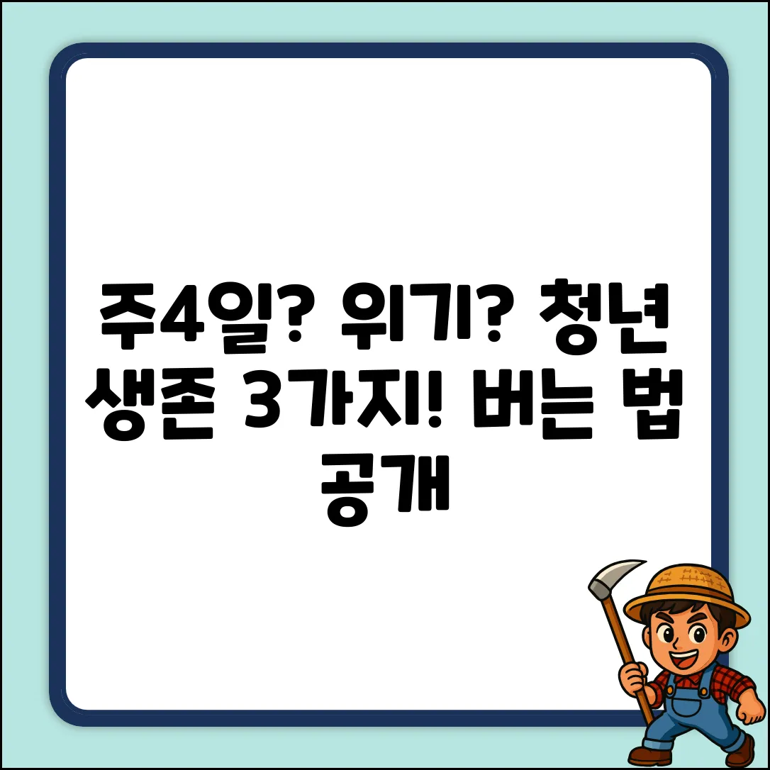 청년, 회사가 어려워 주4일 근무? 3가지 생존법