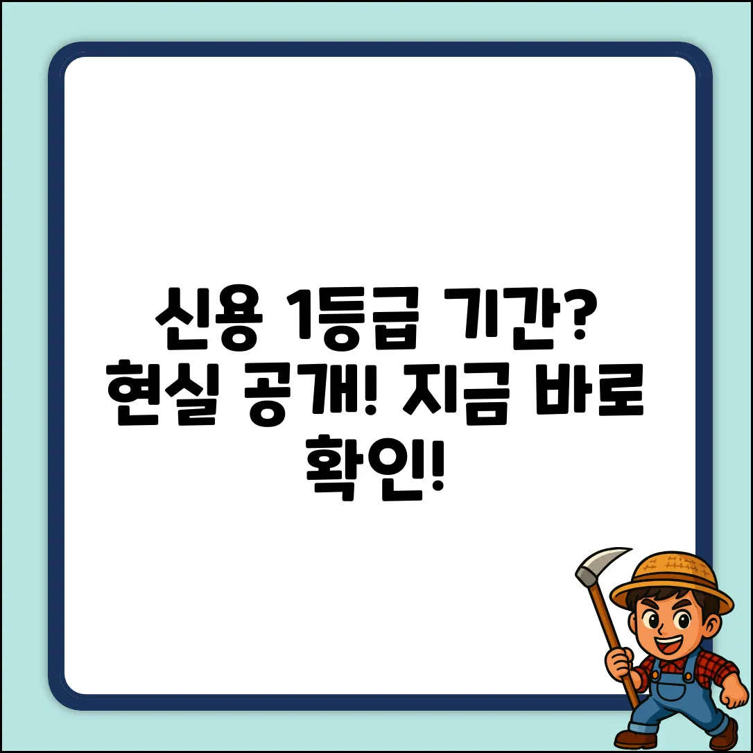 신용 1등급, 얼마나 걸릴까? 현실적 기간 공개!