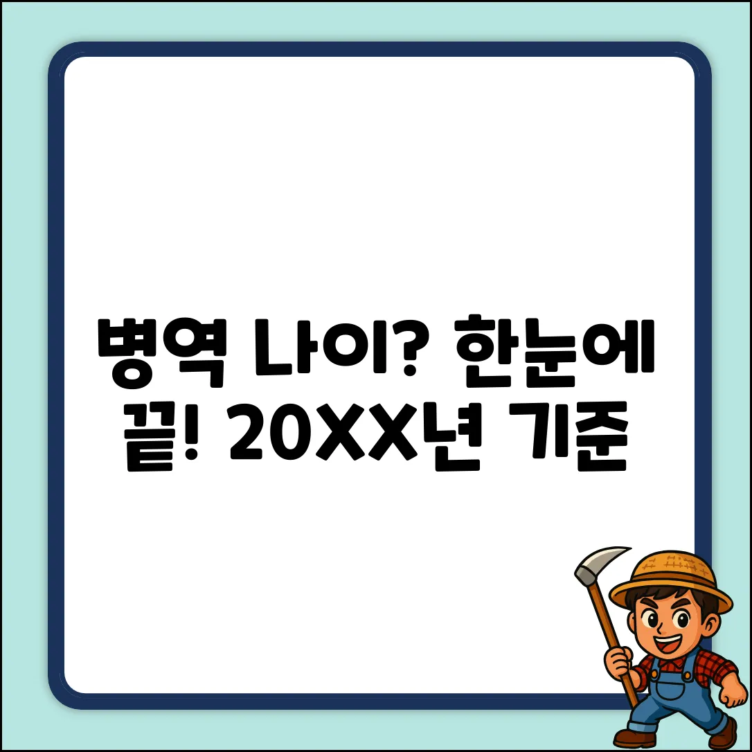 병역 나이 제한, 쉽게 알아볼까요?