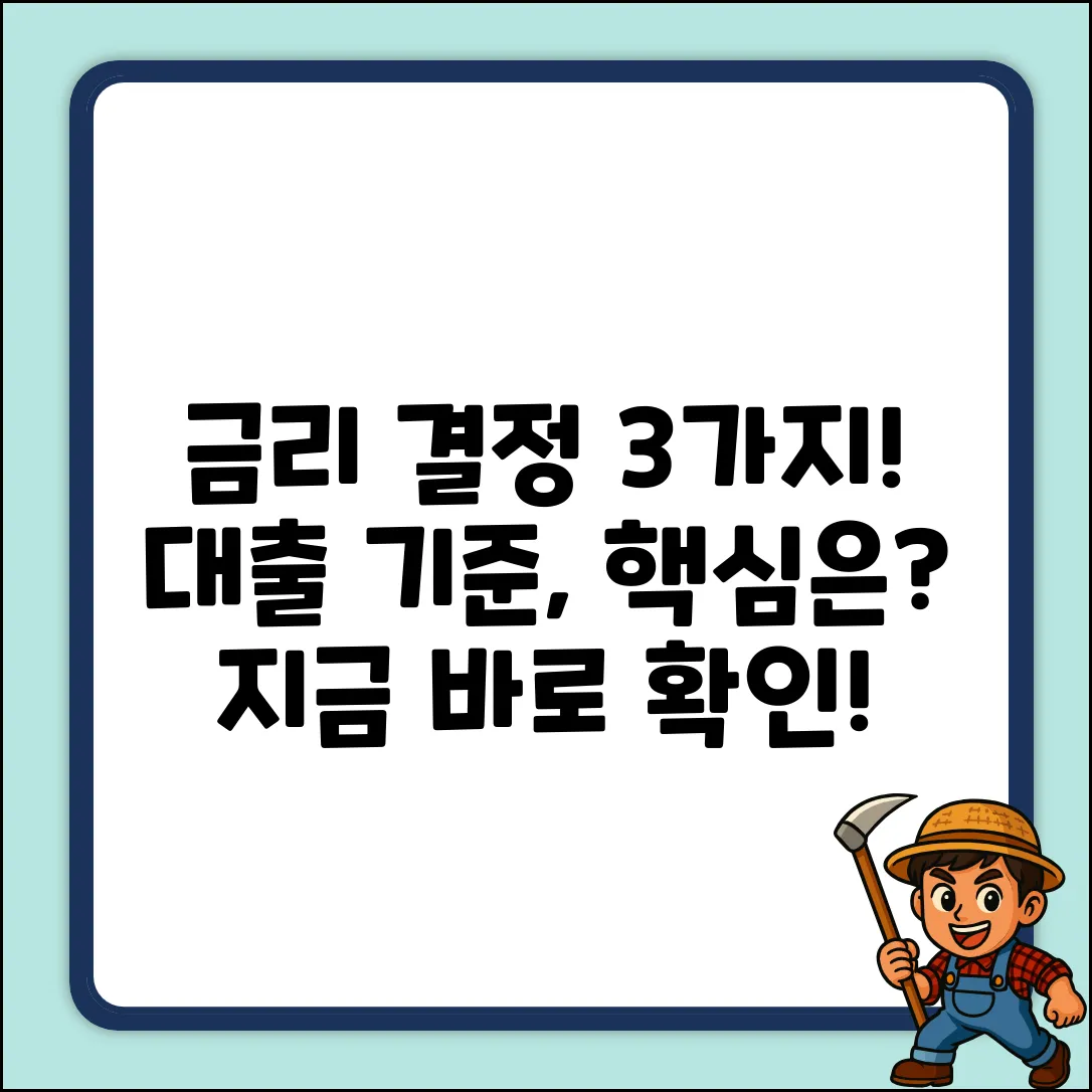 대출 기준금리 결정, 3가지 핵심 요인