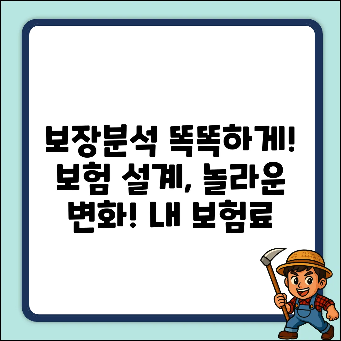 똑똑한 보장분석 프로그램, 놀라운 보험 설계!