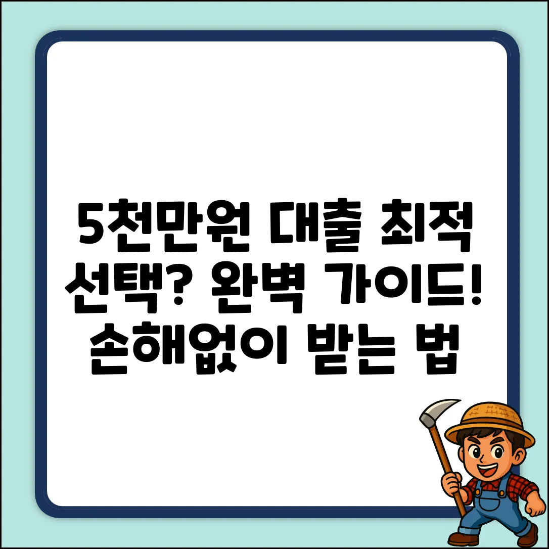 5천만원 대출 완벽 가이드: 최적의 선택?