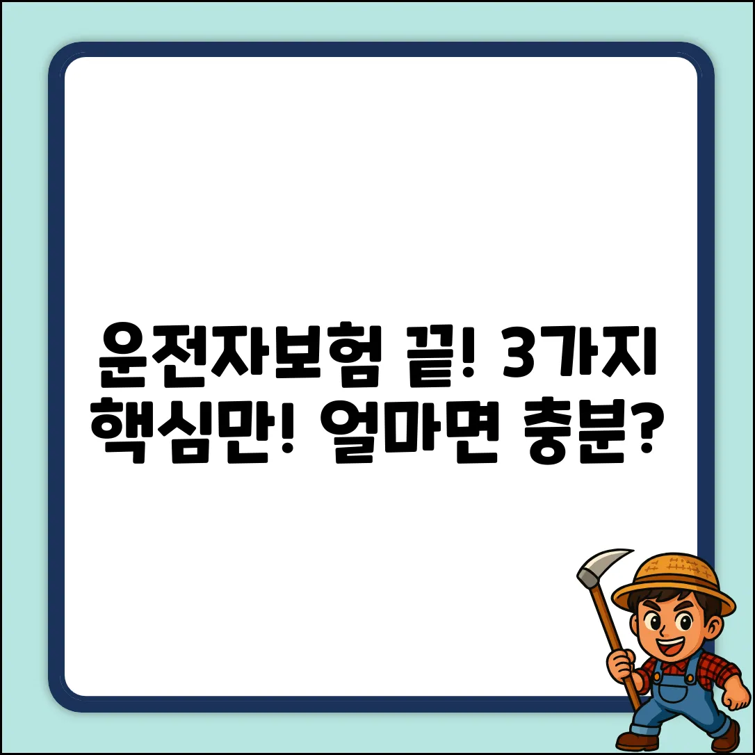 운전자보험, 딱 3가지! 얼마면 될까?