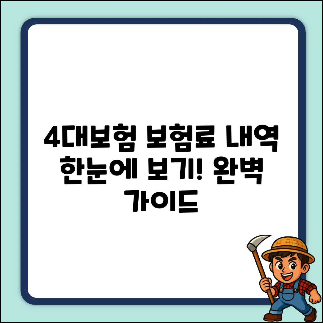 4대보험 조회 완벽 가이드: 내 보험료 한눈에!